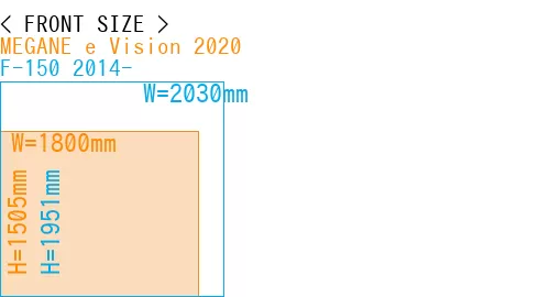 #MEGANE e Vision 2020 + F-150 2014-